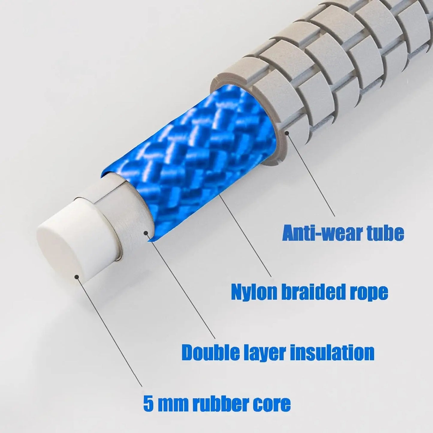 Adjustable Double Dutch Jump Rope Nylon Braided Core 360 Rotation