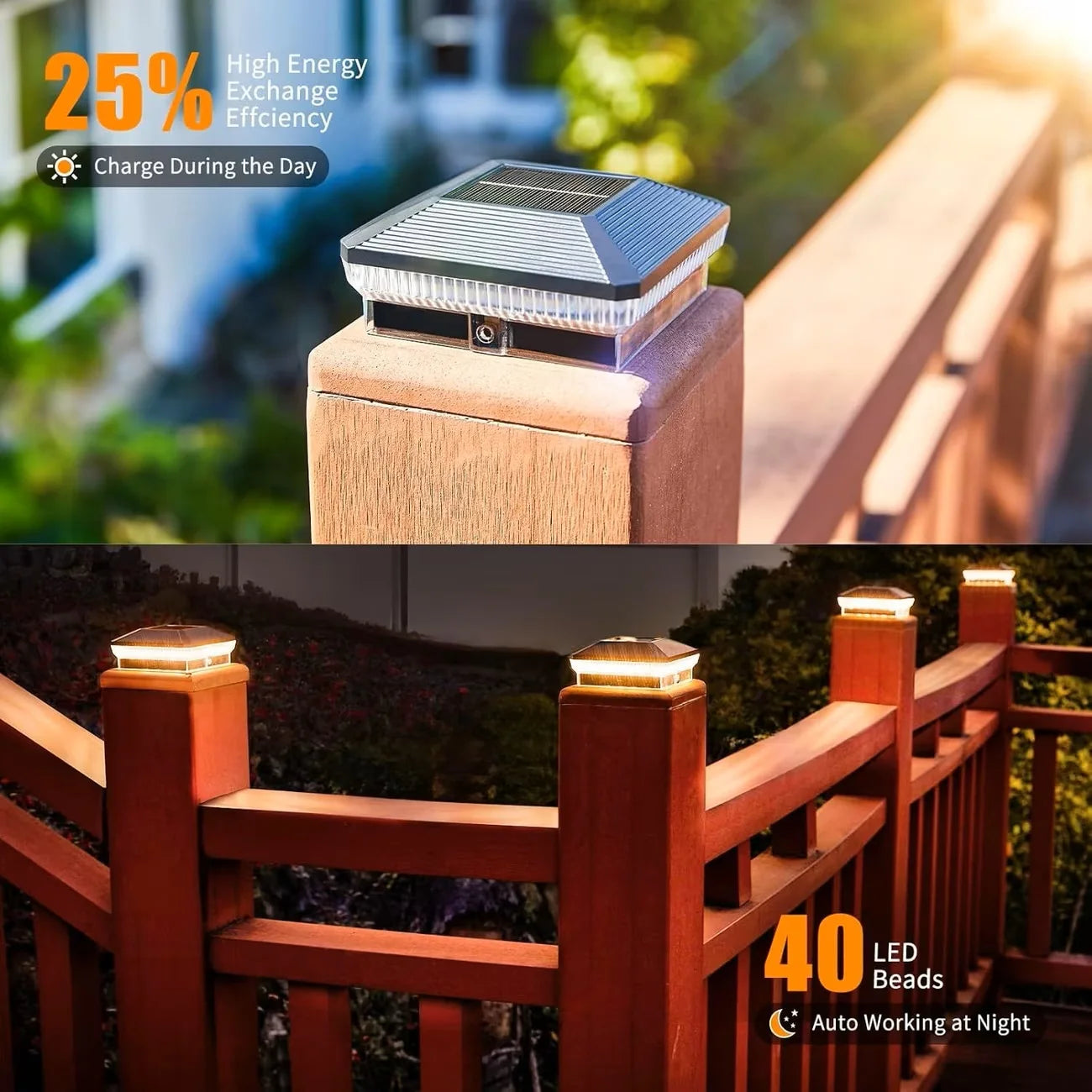 Solar Post Lights Outdoor 40 LEDs Fence Post 3 Modes