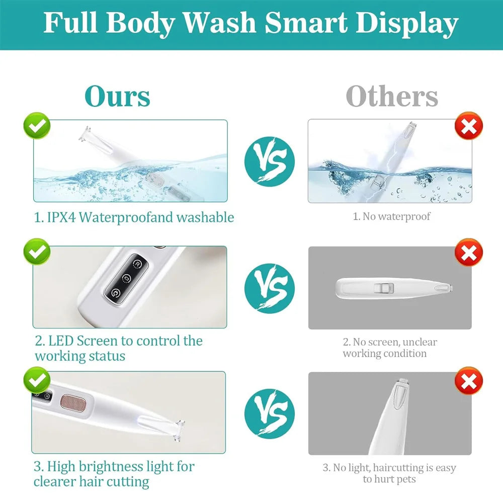 Rechargeable Pet Grooming Clippers With LED Light Blade