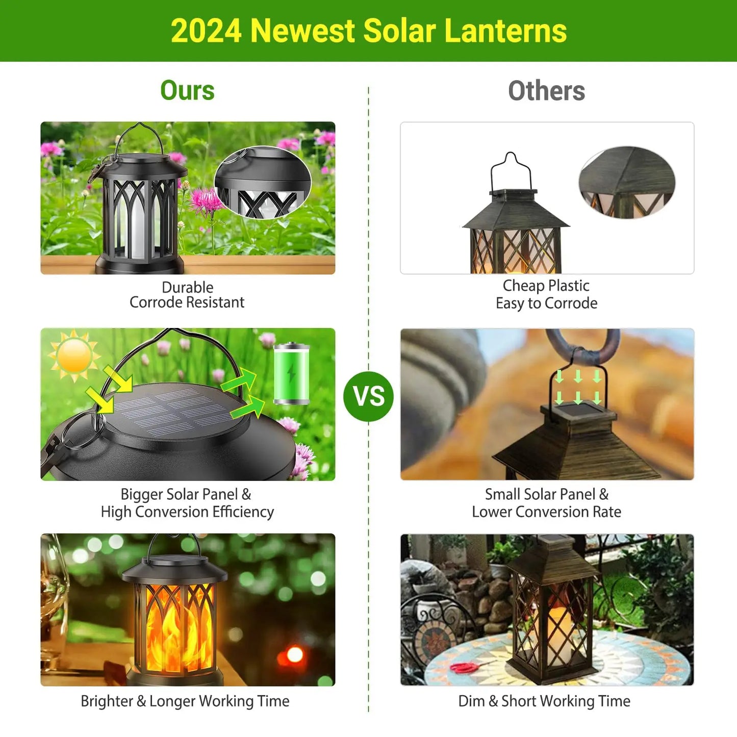 Solar Lanterns Outdoor Led Flickering Flame 4 Pack Waterproof