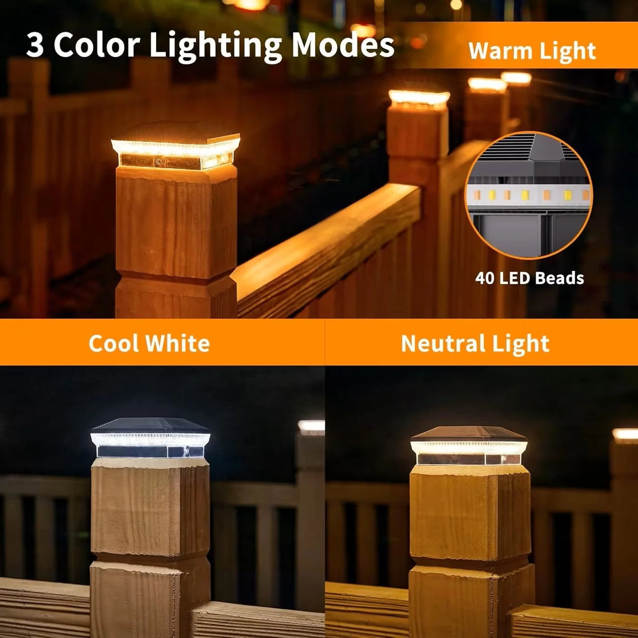 Solar Post Lights Outdoor 40 LEDs Fence Post 3 Modes