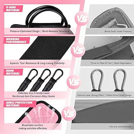 Ankle Resistance Bands Set For Leg Strength At Home Gym