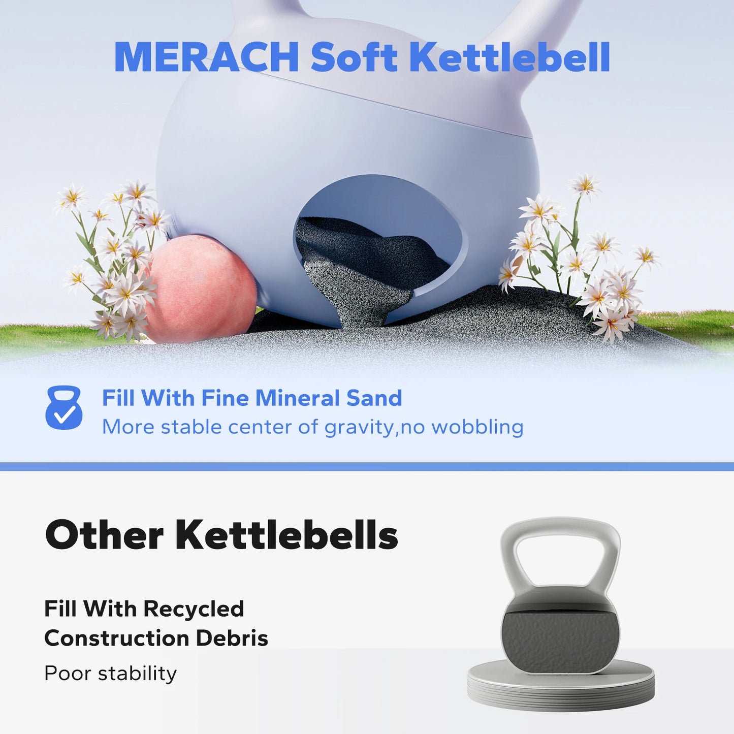 MERACH Soft Kettlebell Non Slip Wide Grip Handle Cushioned Base