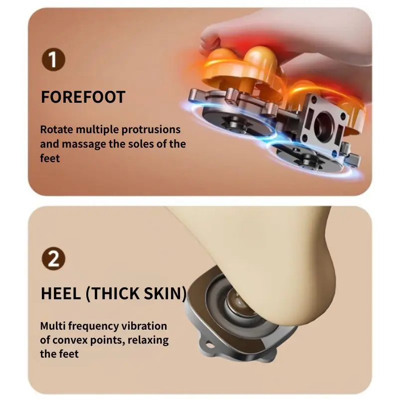 Mini Foot Massager with Hot Compress Deep Kneading and Vibration