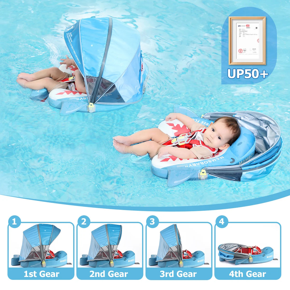 Mambobaby Baby Float With Canopy Solid Core For Infants