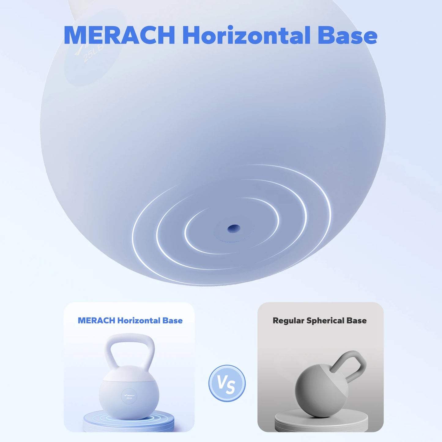 MERACH Soft Kettlebell Non Slip Wide Grip Handle Cushioned Base