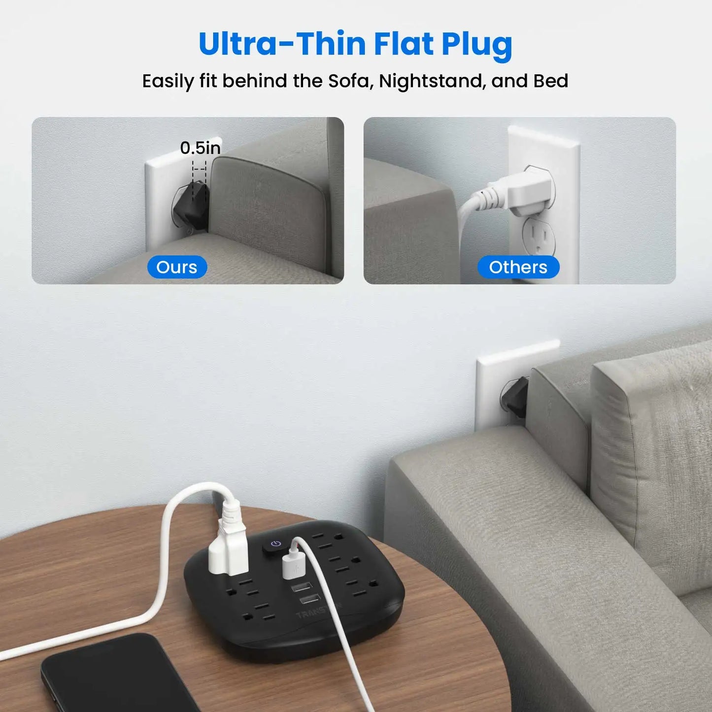 TRANSTON Surge Protector Outlet With Three USB Ports And Cord