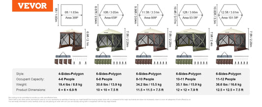 SucceBuy Pop Up Gazebo Tent With Privacy Cloths Mesh Windows