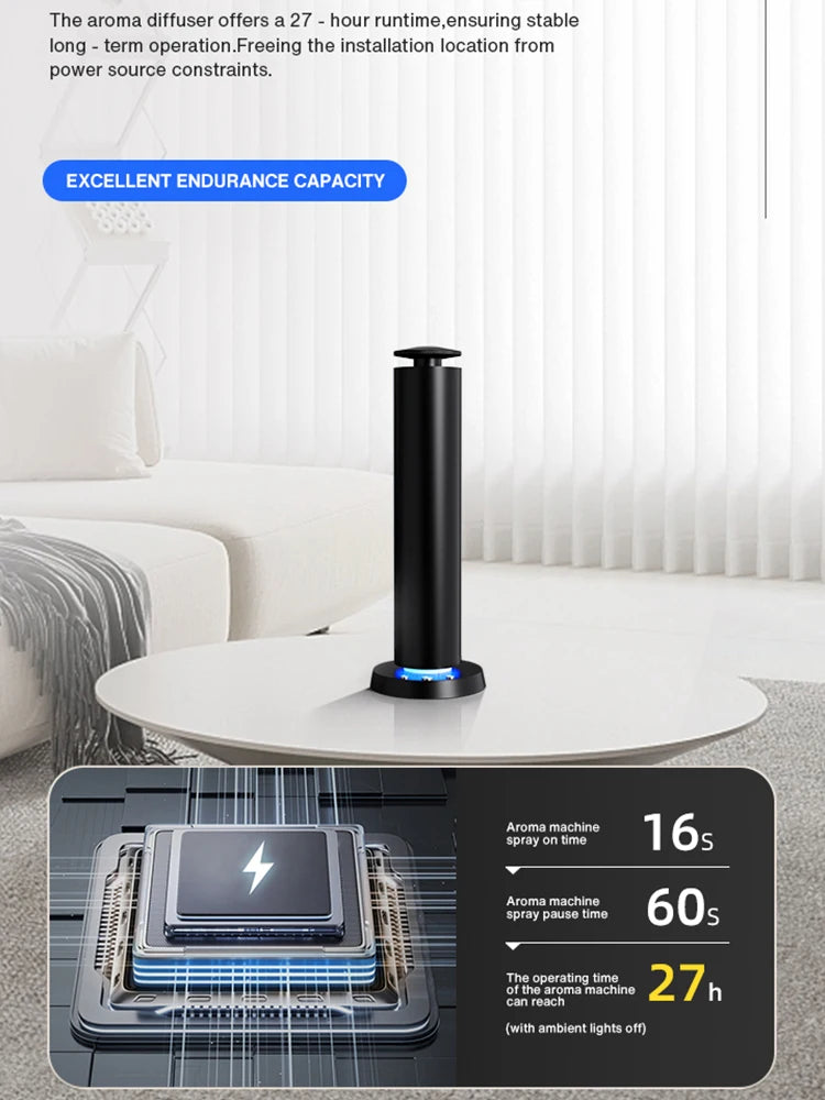 Namste NMT132 Aromatherapy Diffuser For Office And Home