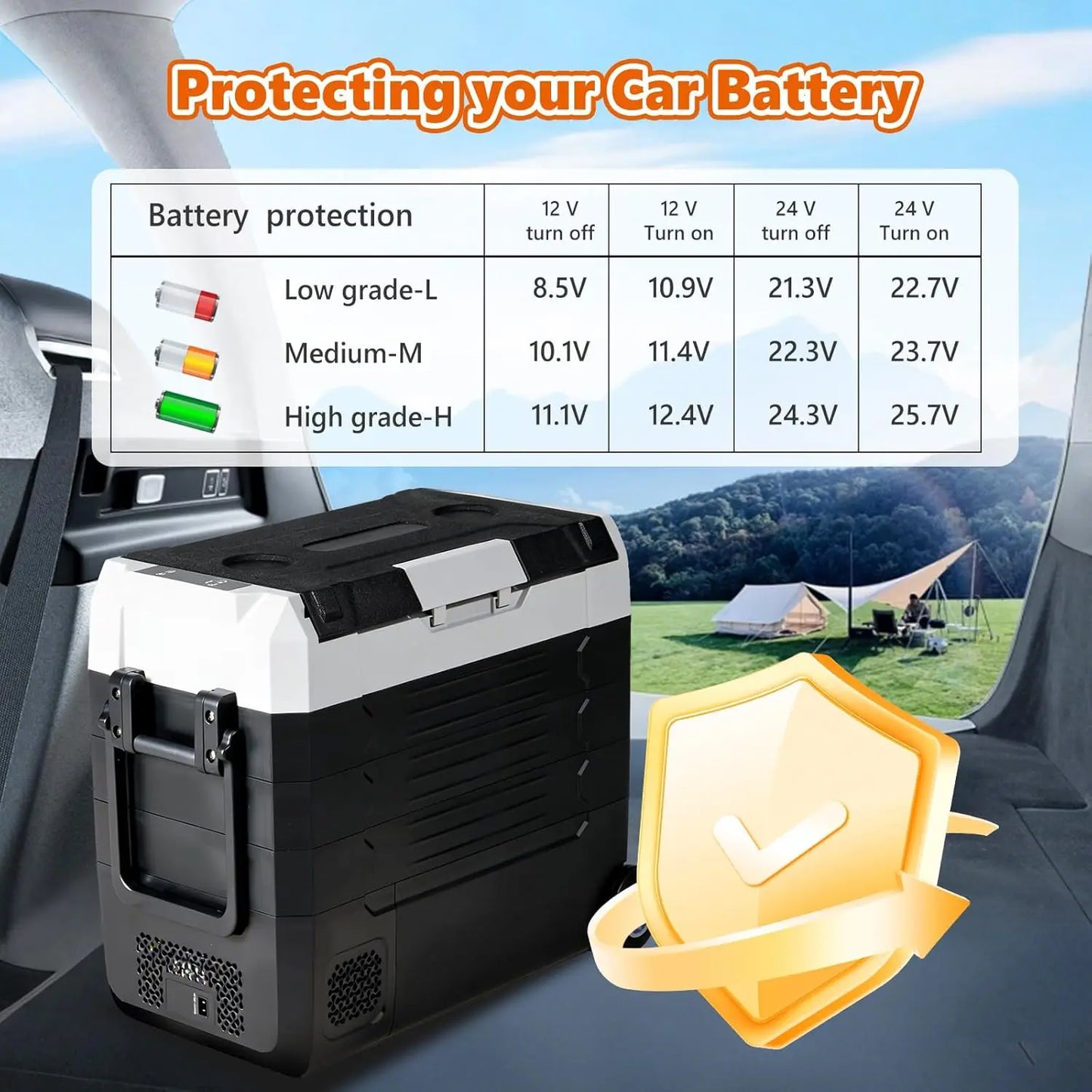 Portable Car Refrigerator Dual Zone Cooler For Vehicles With Wheels