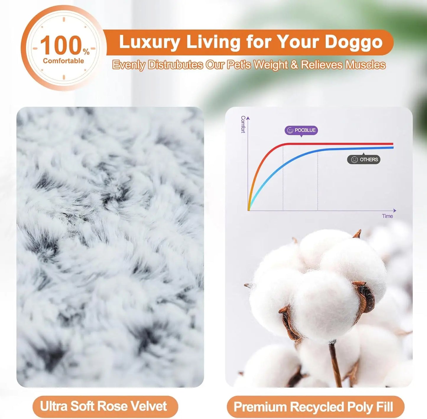 Deluxe Washable Dog Bed For Large Dogs Anti-Slip Comfort