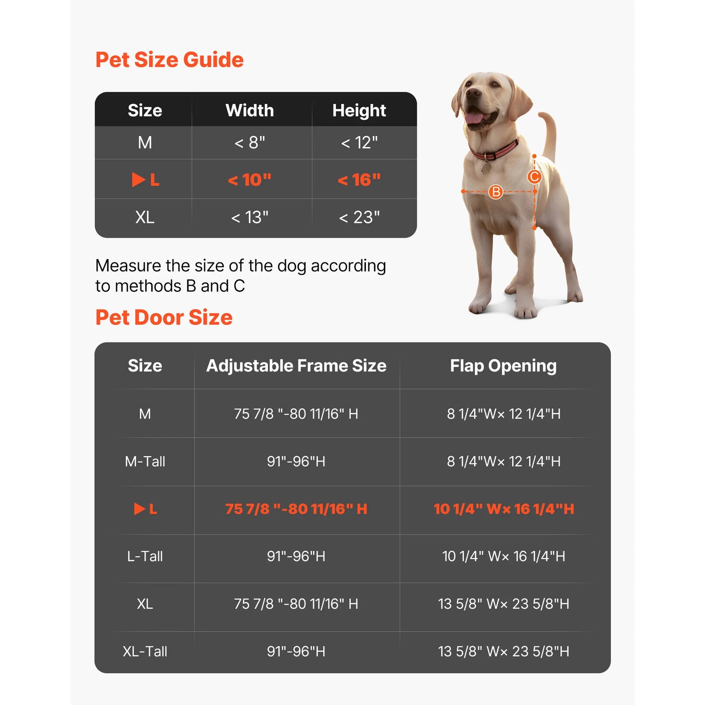 SucceBuy Sliding Glass Dog Door With Aluminum Frame Rotating Hinges