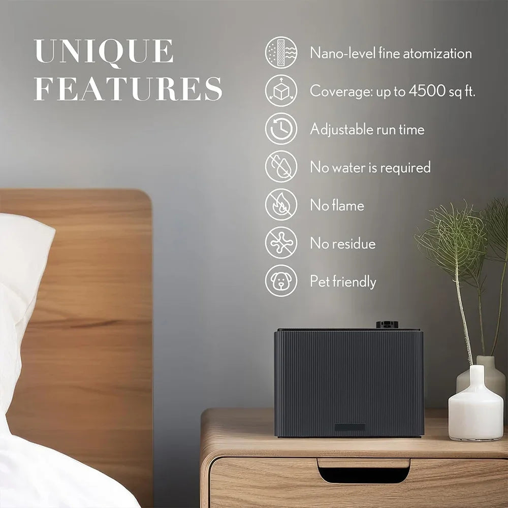 NAMSTE App Controlled Fragrance Diffuser With Smart Timing For Home
