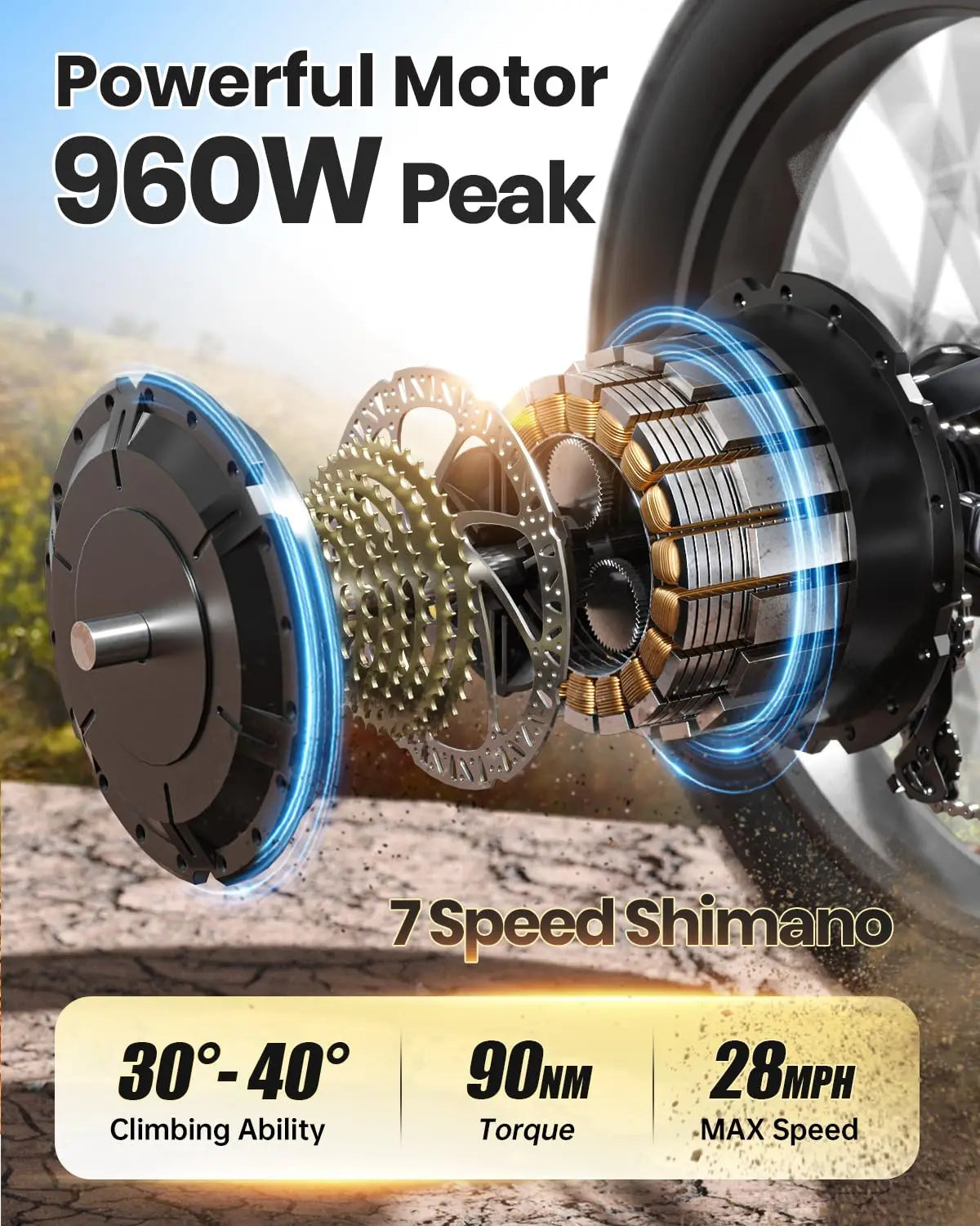 PUCKIPUPPY Boxer ST 960W 48V 20Ah Fat Tire Suspension EBike