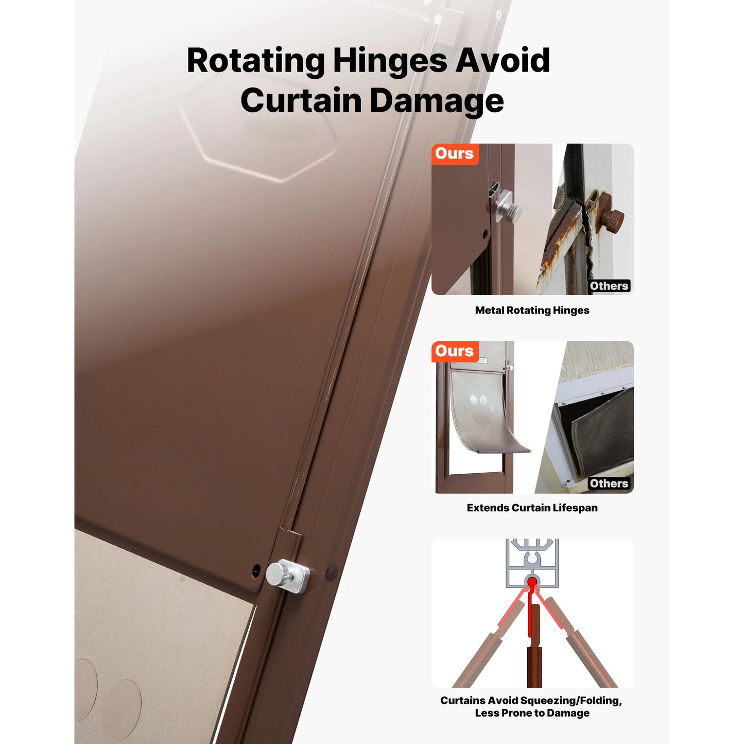 SucceBuy Sliding Glass Dog Door With Aluminum Frame Rotating Hinges