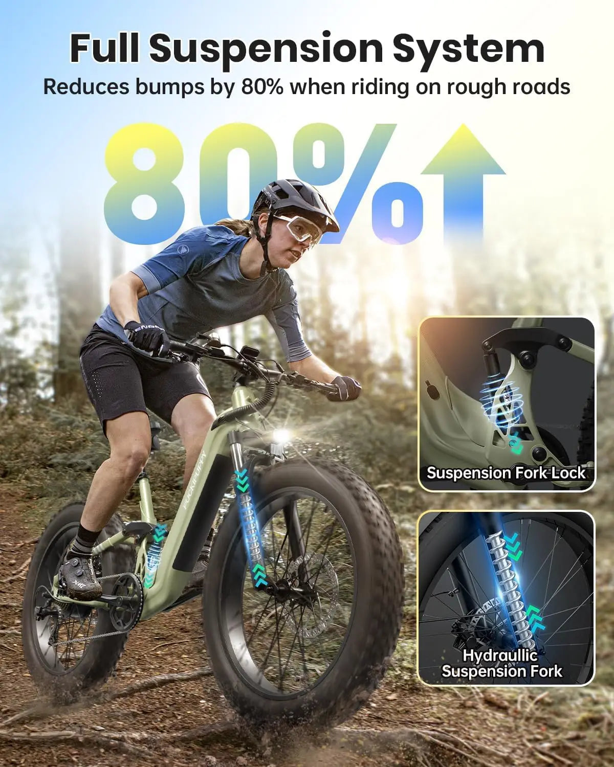 PUCKIPUPPY Boxer ST 960W 48V 20Ah Fat Tire Suspension EBike