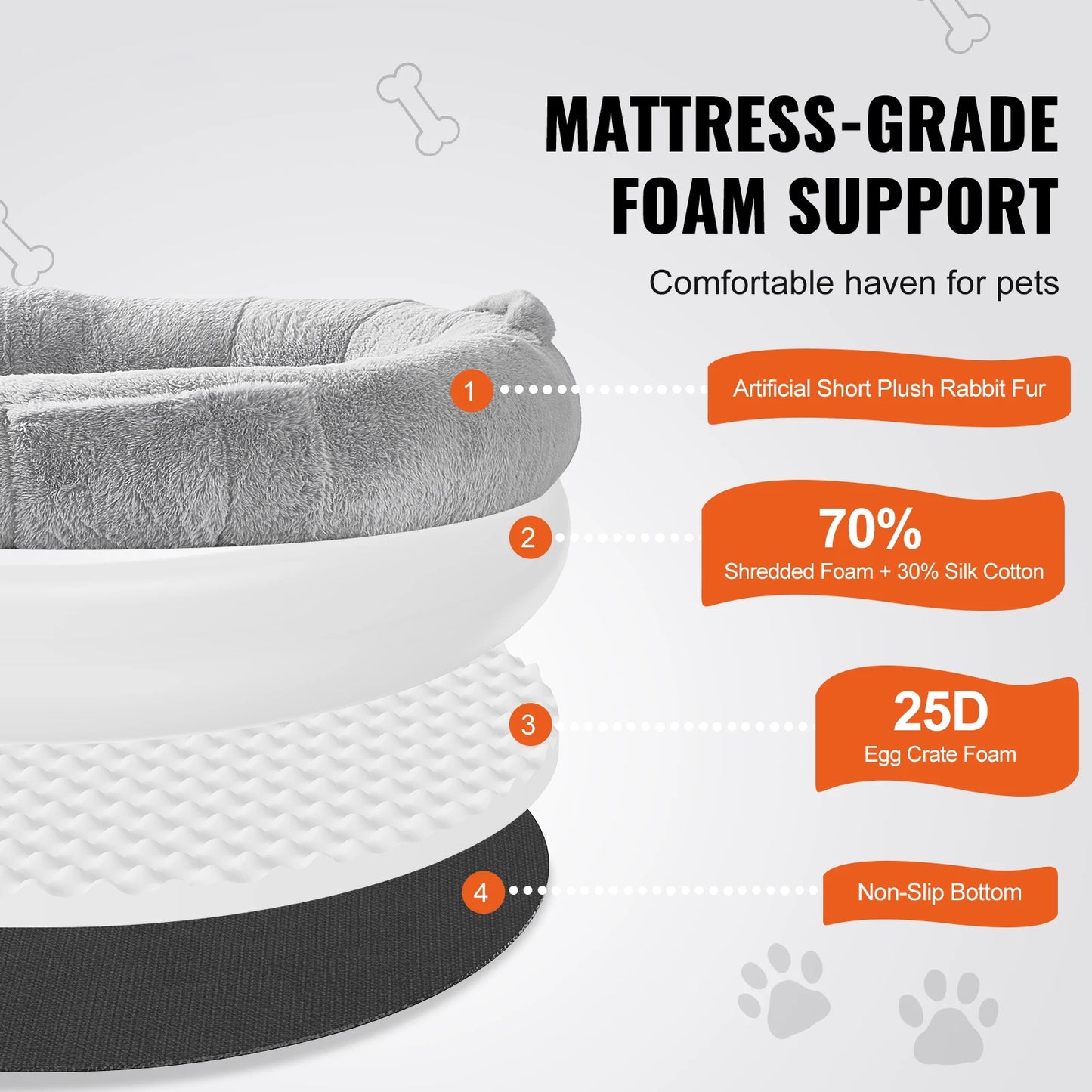 SucceBuy Human Dog Bed With Orthopedic Foam Faux Fur Cover