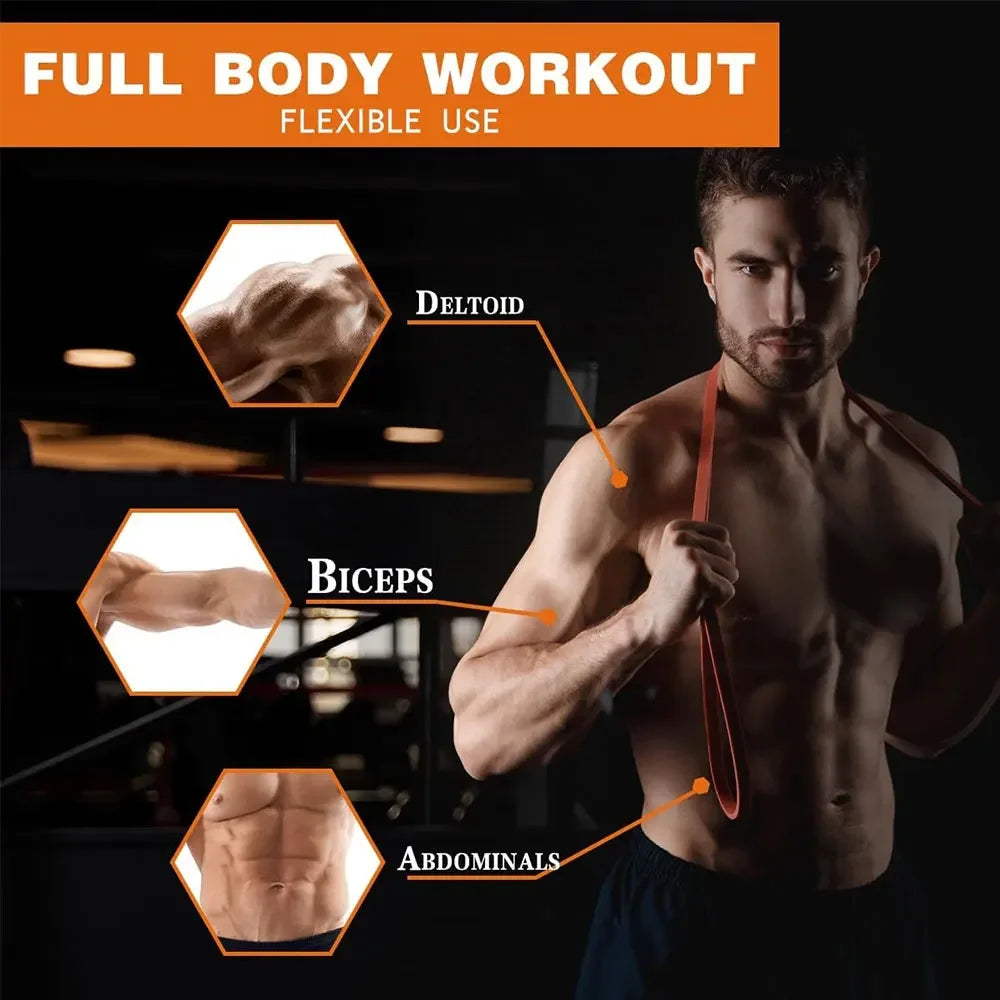 Resistance Bands For Pull Up Assistance And Home Strength Training