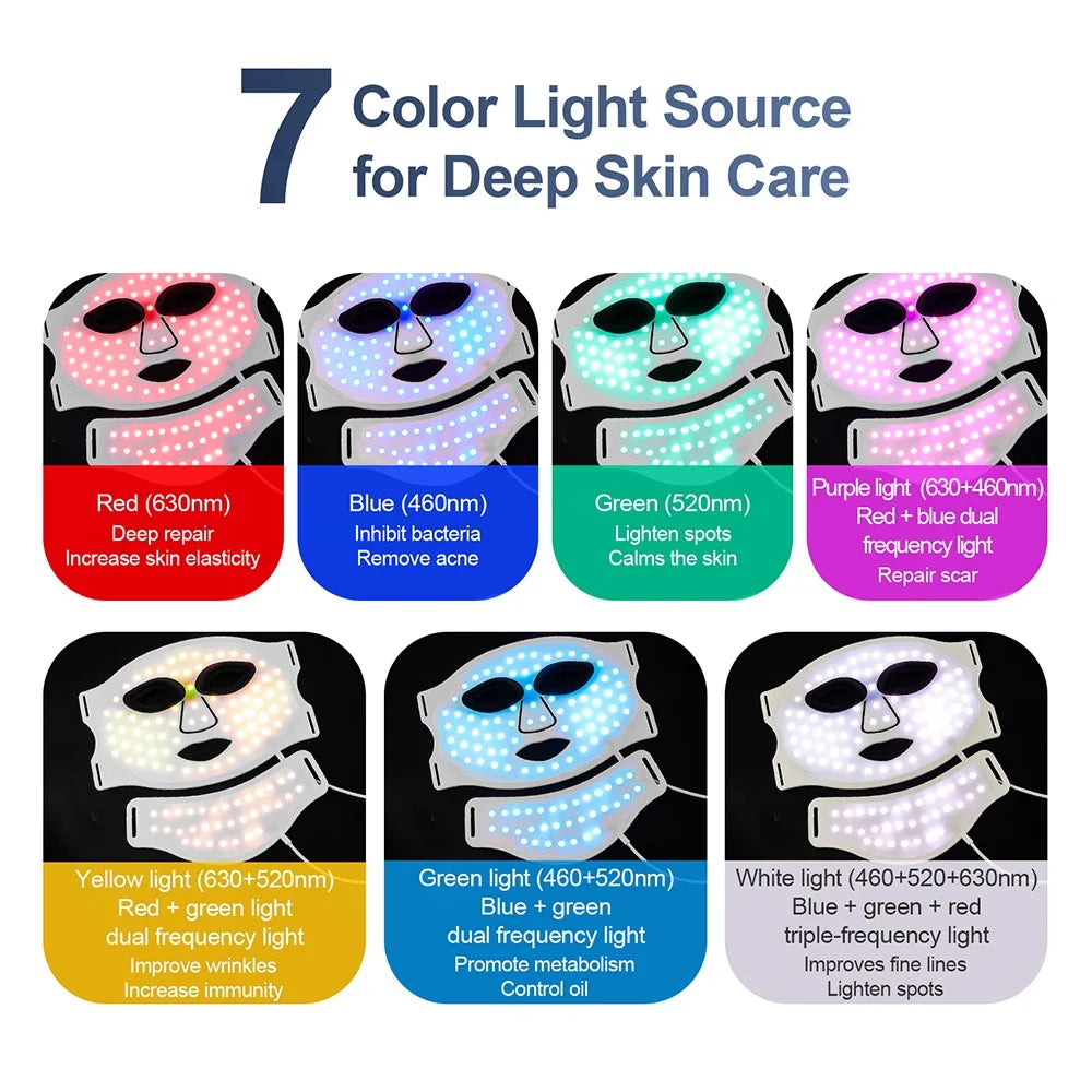 Foreverlily Silicone LED Mask With Neck Infrared Red Light Therapy