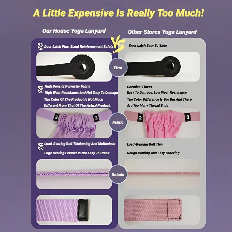Adjustable Aerial Yoga Strap Fitness Belt for Stretching and Splits