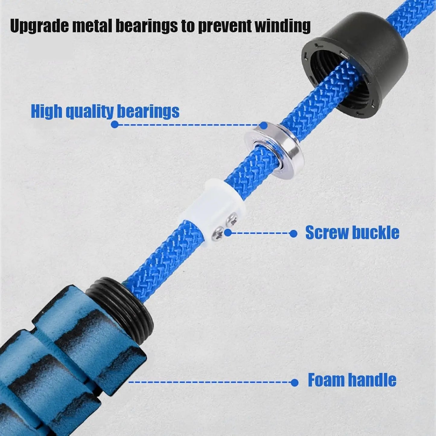 Adjustable Double Dutch Jump Rope Nylon Braided Core 360 Rotation
