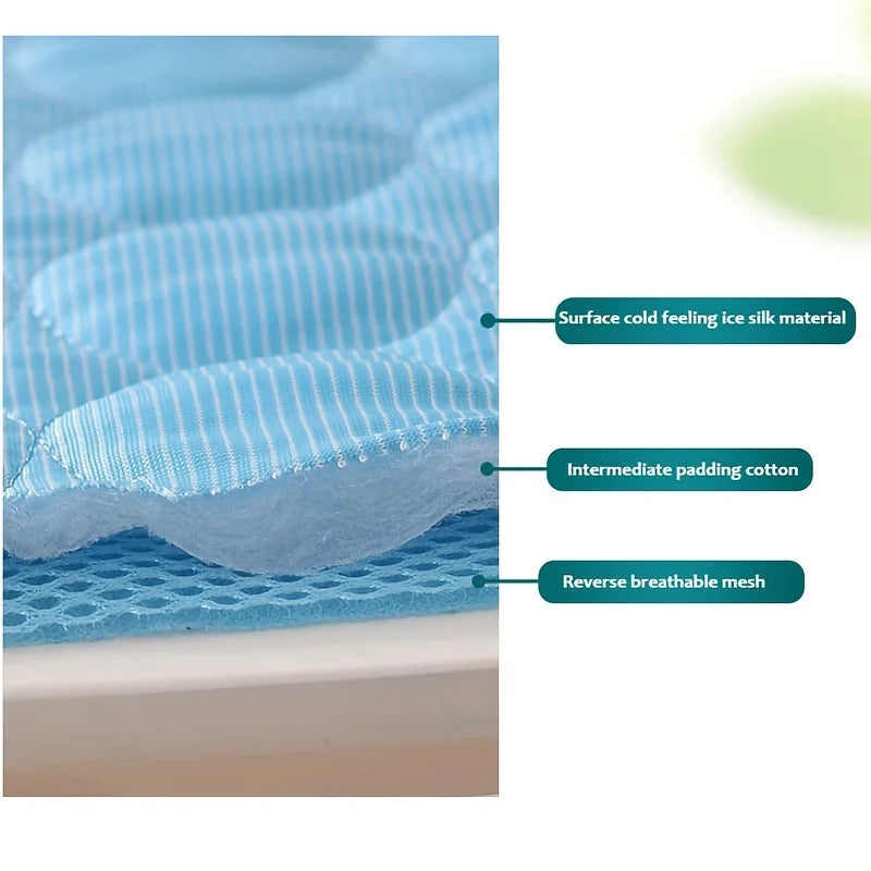 Dog Cooling Mat Self Cooling Pad For All Breeds Everywhere