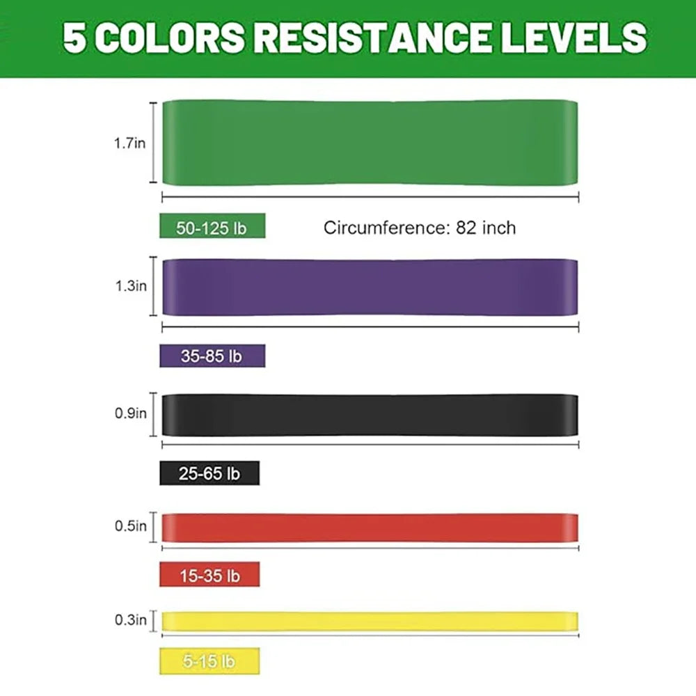 Resistance Bands For Pull Up Assistance And Home Strength Training