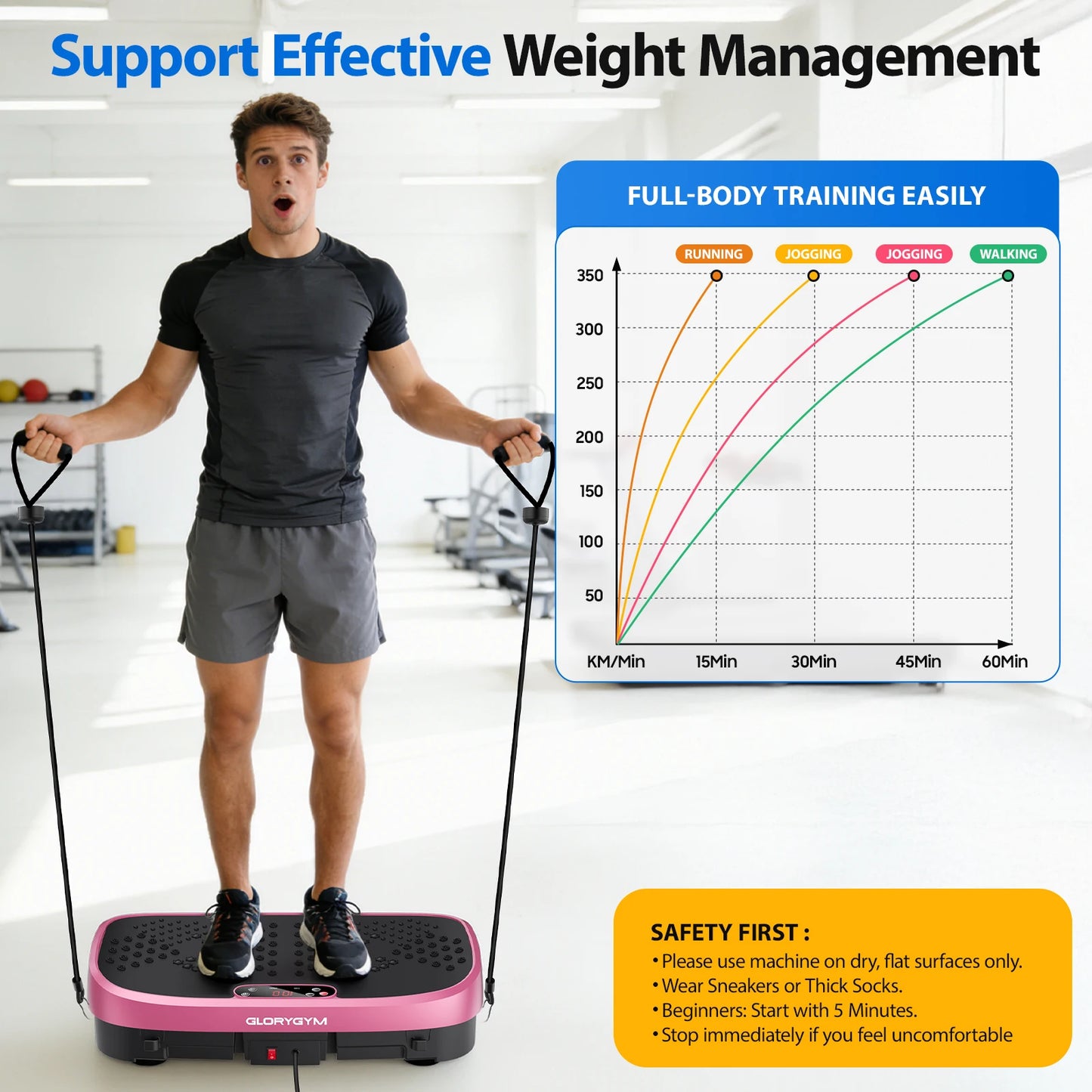 Magnetic Vibration Plate Exercise Machine 330lb Capacity Home Gym 120 Levels